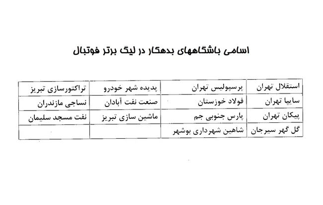 کمیته