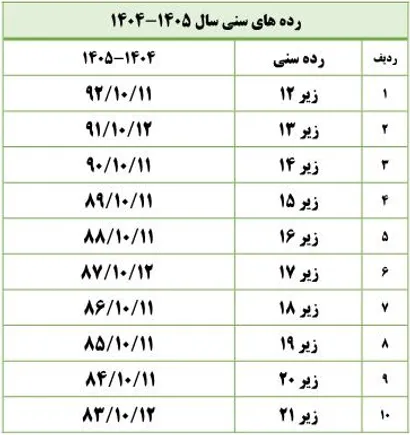 شرایط سنی فصل 1404-1405مشخص شد