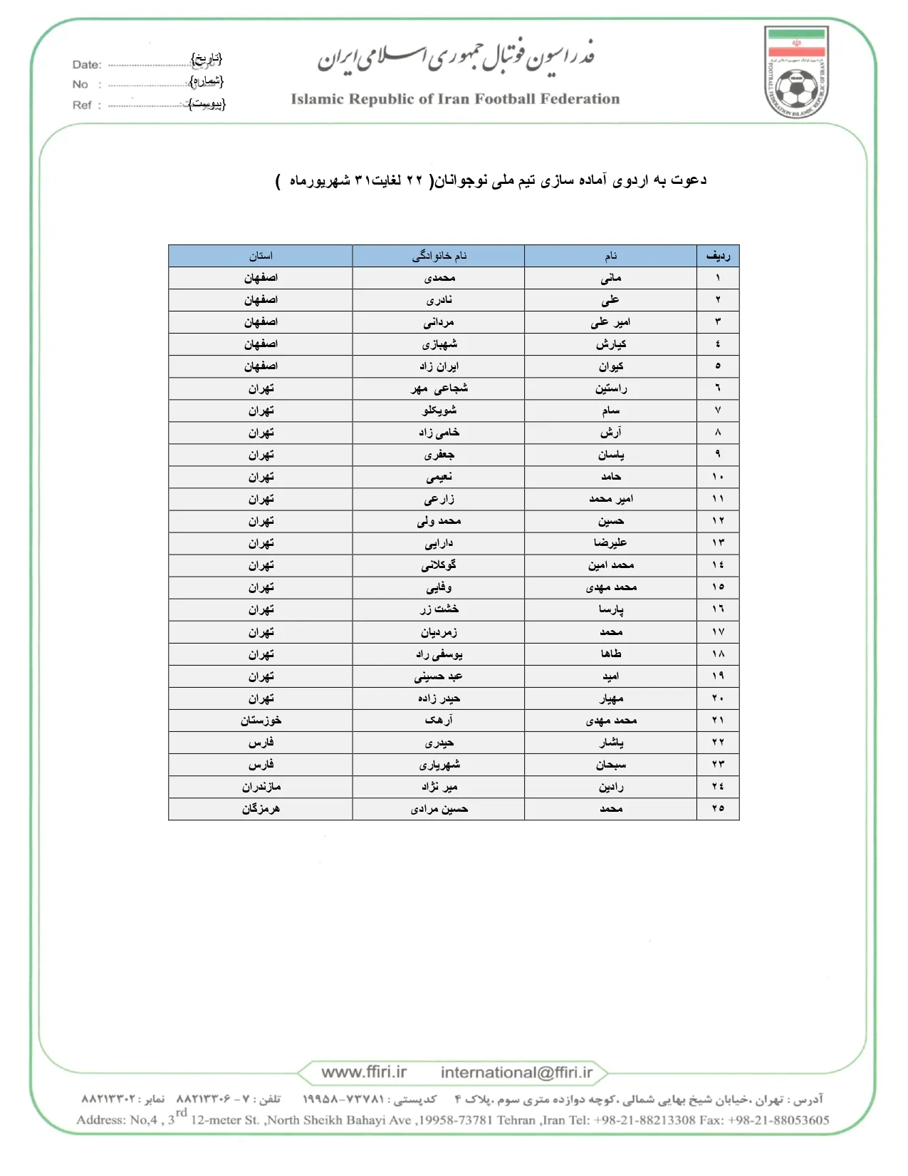 فهرست فهرست