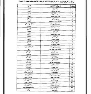 فایل جوانان