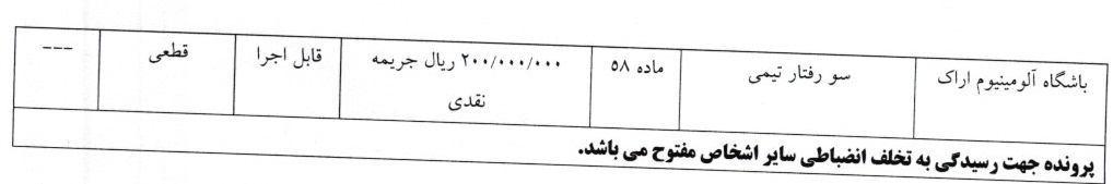 5 رای انضباطی لیگ برتری صادر شد