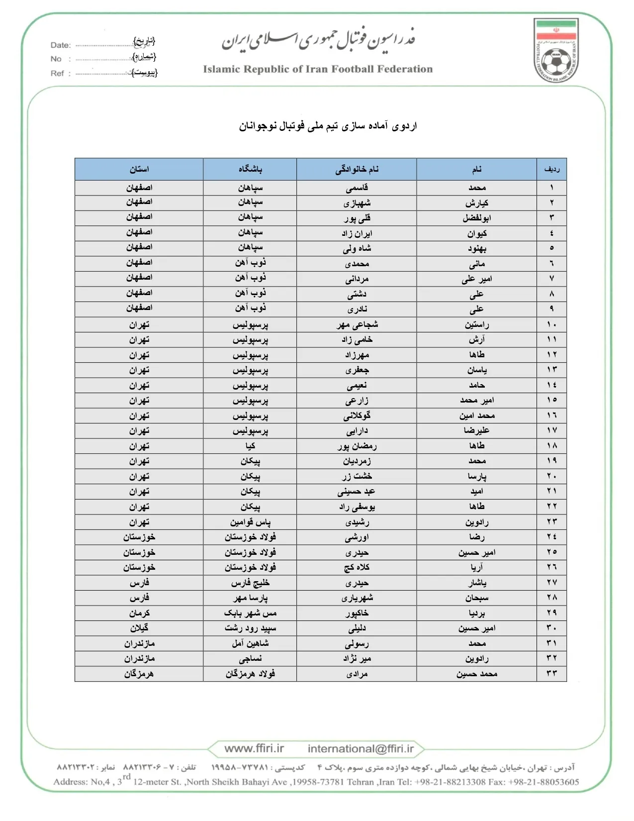 فهرست نوجوانان