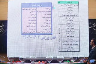 فدراسیون