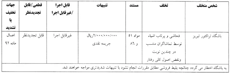 اعلام رای انضباطی تراکتور