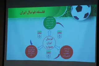 فدراسیون