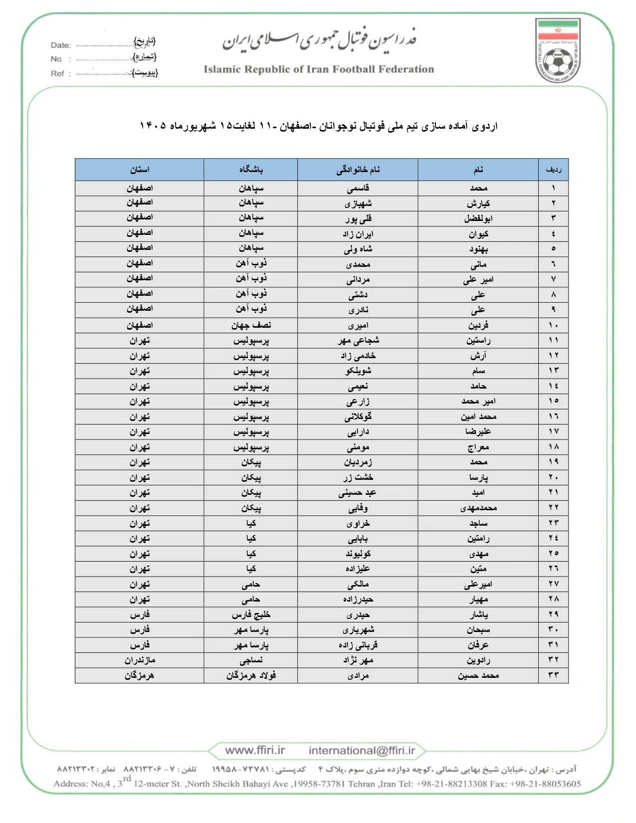 فهرست