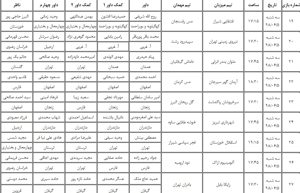 اعلام اسامی داوران قضاوت کننده در لیگ دسته اول