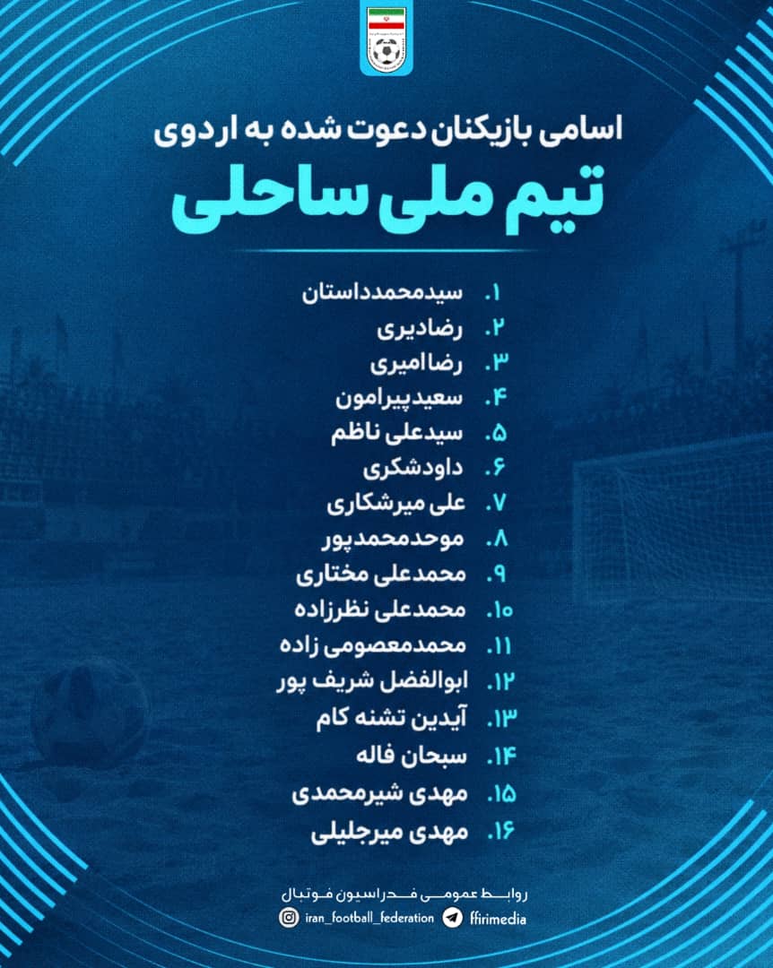 ۱۶ بازیکن در فهرست نادری؛ ساحلیبازان در مسیر قهرمانی آسیا ۱۶ بازیکن در فهرست نادری؛ ساحلیبازان در مسیر قهرمانی آسیا
