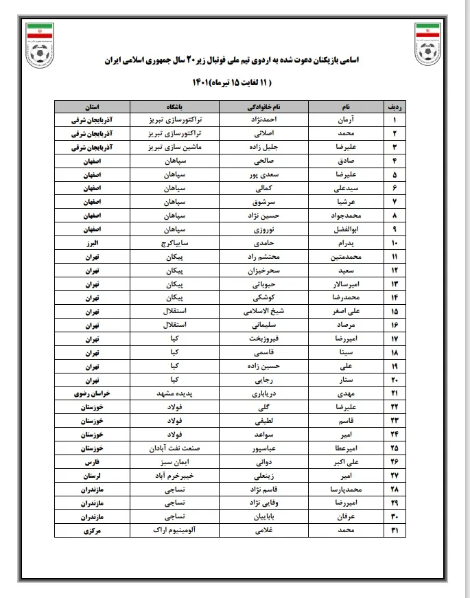 برگزاری اردوی انتخابی تیم ملی زیر 20 سال