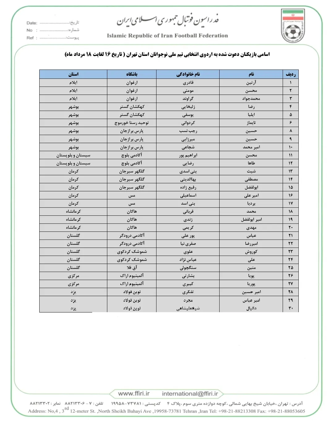 فهرست فهرست