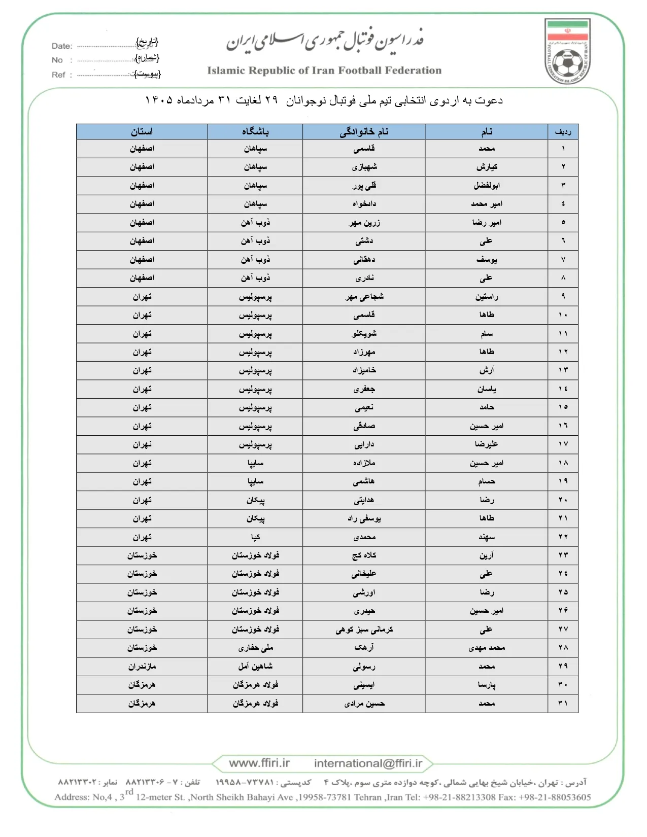لیست لیست