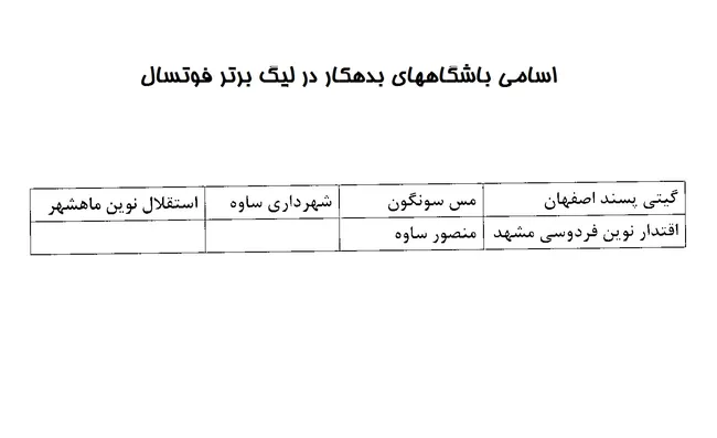 کمیته