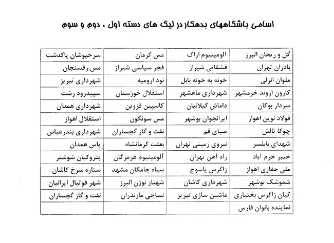 کمیته