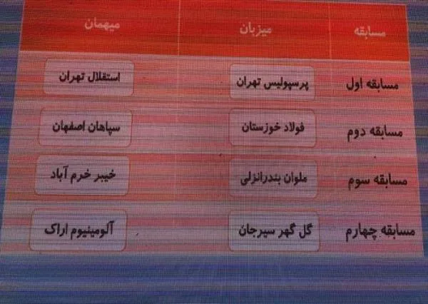 قرعه کشی مرحله یک چهارم نهایی حذفی برگزار شد