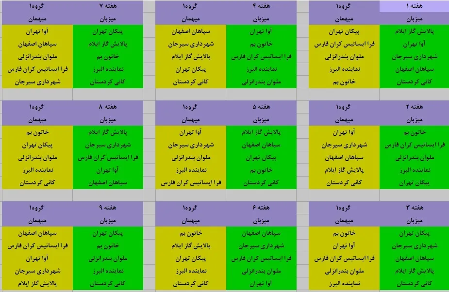 قرعه کشی لیگ برتر بانوان+عکس
