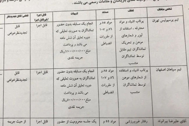 رای