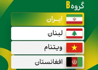 قرعه‌کشی جام ملت‌های آسیا ۲۰۲۶؛ ایران حریفانش را شناخت