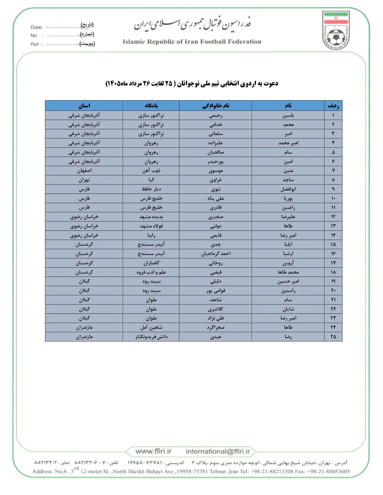 فهرست فهرست
