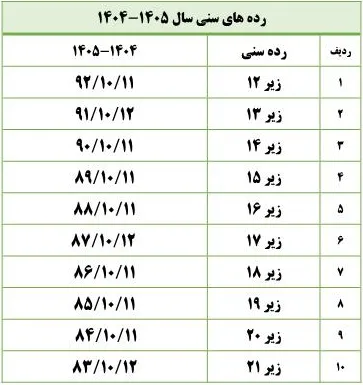 شرایط سنی فصل 1404-1405مشخص شد