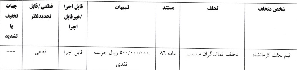 اعلام آرای لیگ دسته اول فوتبال
