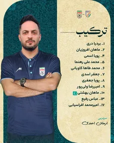 ترکیب تیم ملی نوجوانان مقابل هند