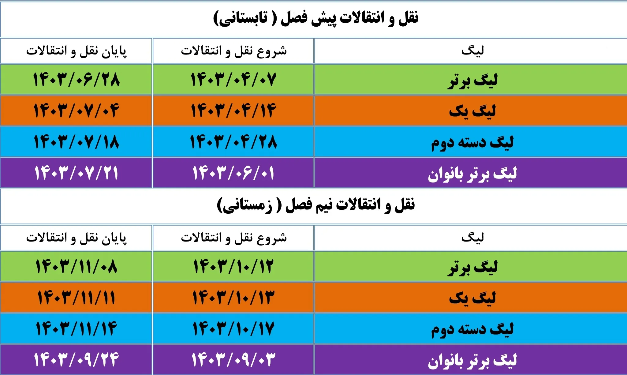 اعلام تقویم نقل و انتقالاتی فصل جدید مسابقات فوتبال ایران