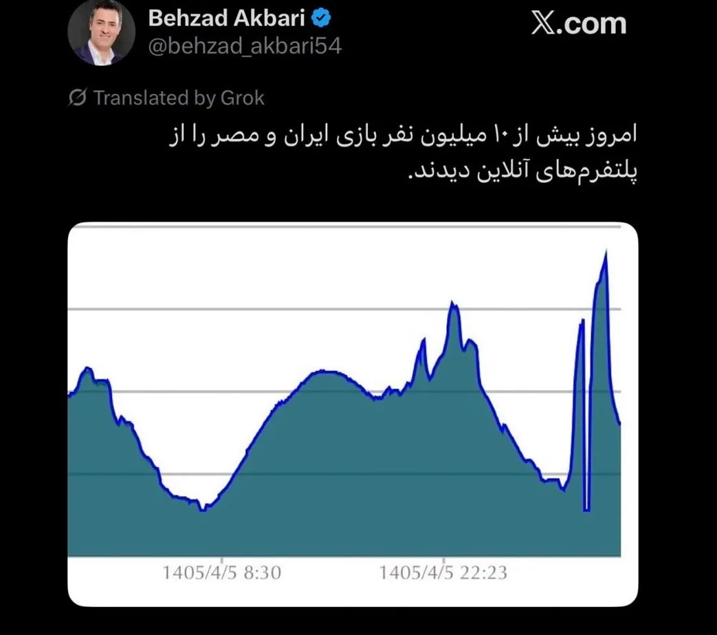 آمار