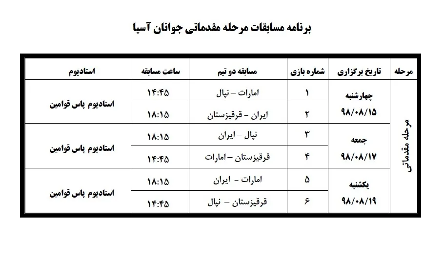 برنامه مسابقات جوانان ایران در مرحله مقدماتی