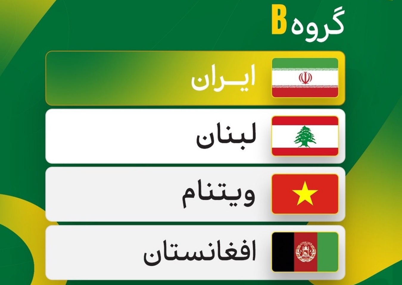 قرعهکشی جام ملتهای آسیا ۲۰۲۶؛ ایران حریفانش را شناخت قرعهکشی جام ملتهای آسیا ۲۰۲۶؛ ایران حریفانش را شناخت
