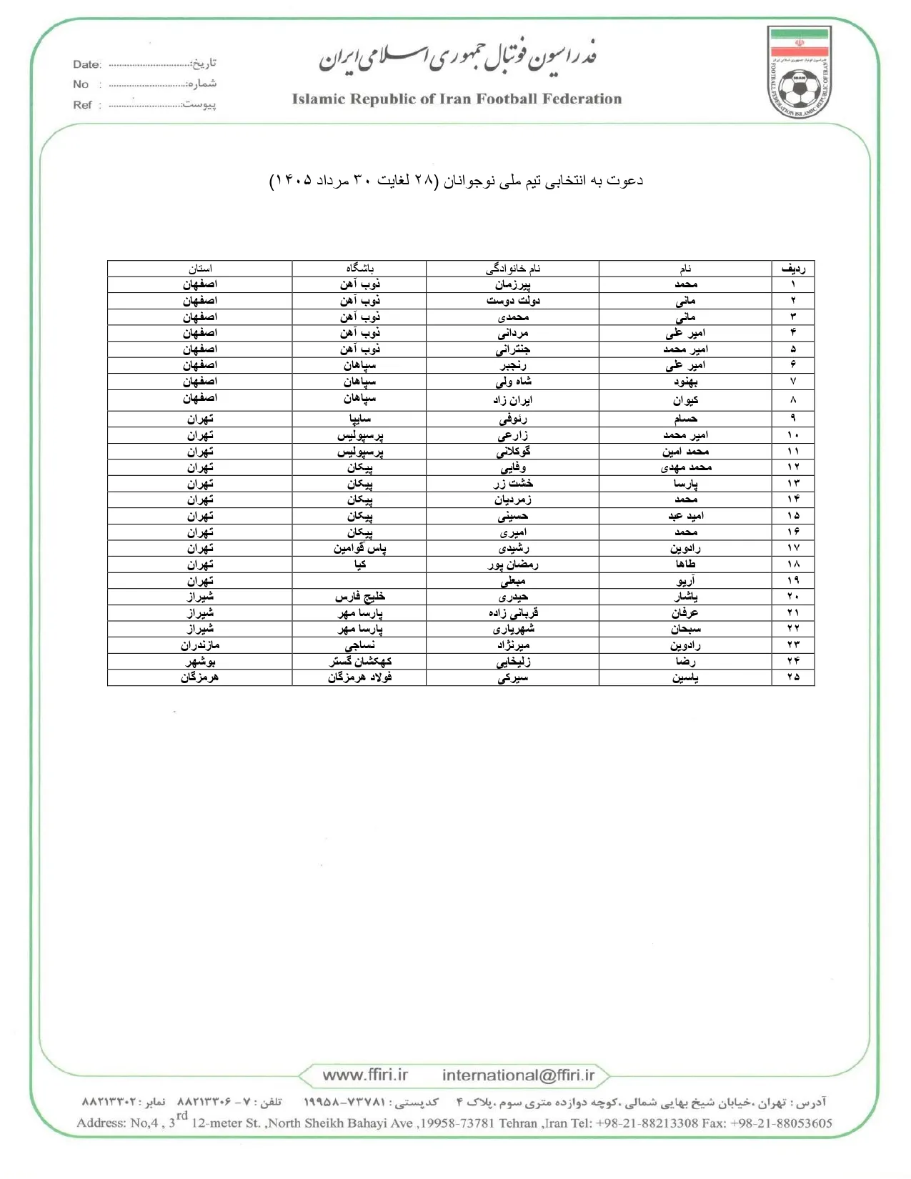 فهرست فهرست