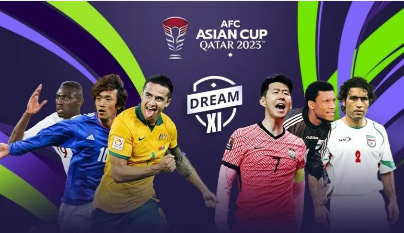 رای گیری AFC برای تیم رویایی آسیا
