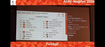 رویارویی تیم ملی امید ایران با چین، امارات و کره‌شمالی در گروه B