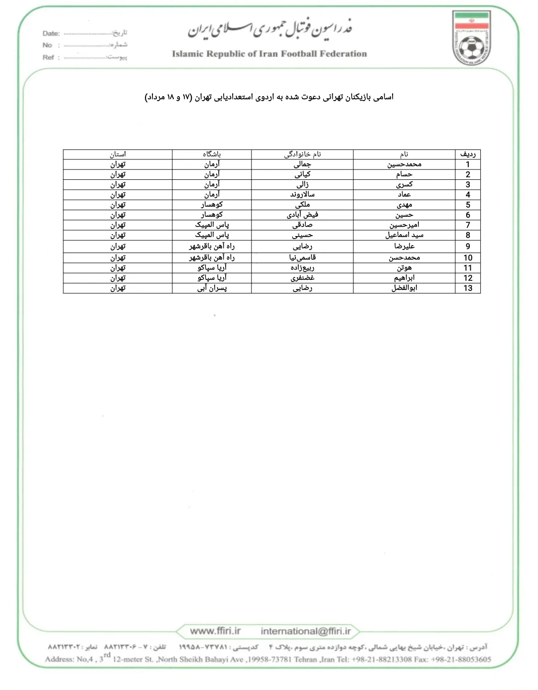 فهرست فهرست