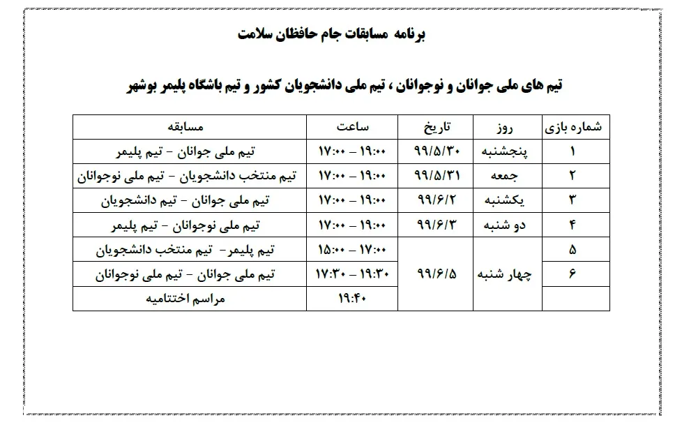 حضور تیم های ملی جوانان و نوجوانان در جام حافظان سلامت