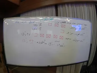 فدراسیون