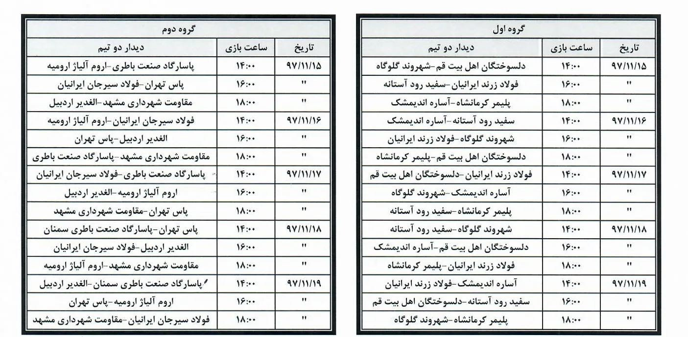 برگزاری مرحله پلی آف مسابقات لیگ دسته دوم فوتسال