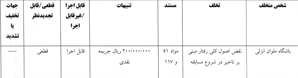 اعلام سه رای انضباطی